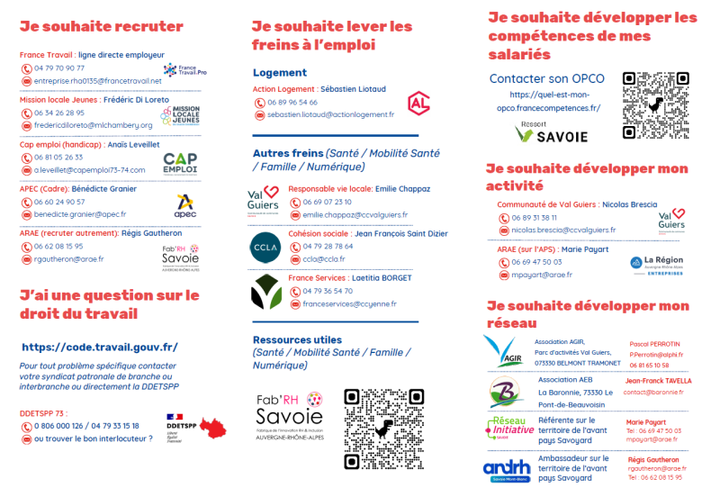 Annuaire des services